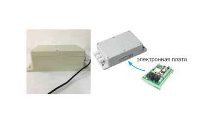 Модуль подключения Royal RC-KA01